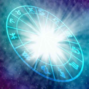 Uvod v osnove astrologije